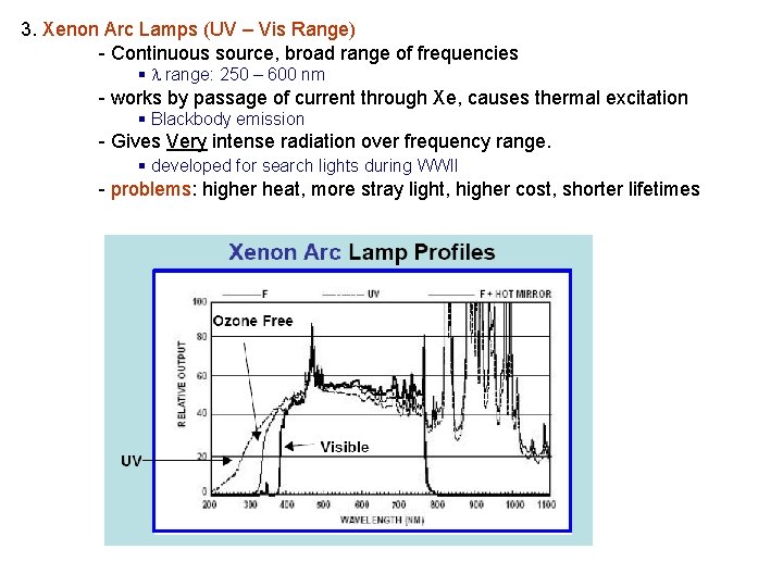 3. Xenon Arc Lamps (UV – Vis Range) - Continuous source, broad range of