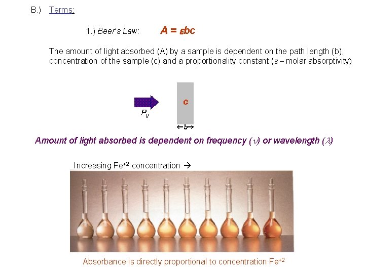 B. ) Terms: 1. ) Beer’s Law: A = ebc The amount of light