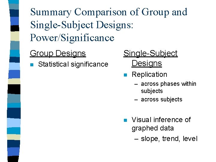 Summary Comparison of Group and Single-Subject Designs: Power/Significance Group Designs n Statistical significance Single-Subject