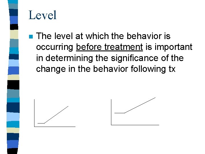 Level n The level at which the behavior is occurring before treatment is important