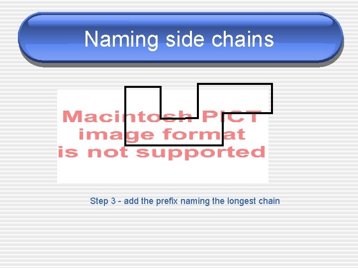 Naming side chains Step 3 - add the prefix naming the longest chain 