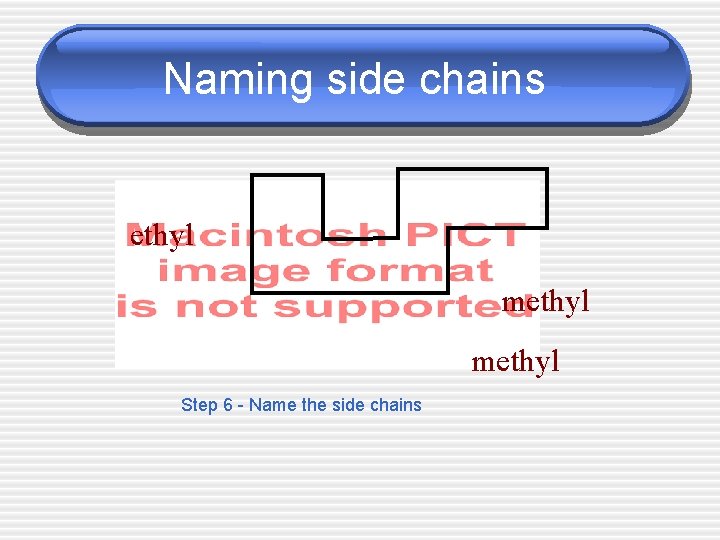 Naming side chains ethyl methyl Step 6 - Name the side chains 