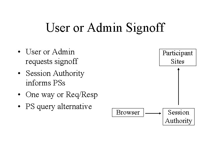 User or Admin Signoff • User or Admin requests signoff • Session Authority informs