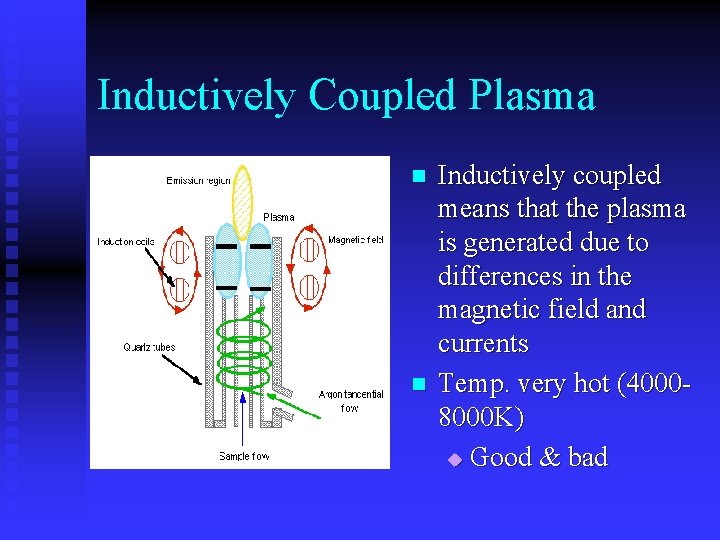 Inductively Coupled Plasma n n Inductively coupled means that the plasma is generated due