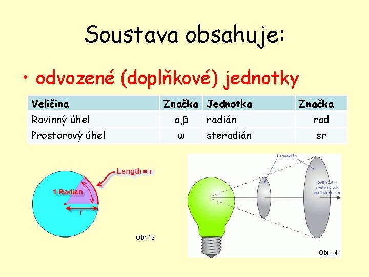 Soustava obsahuje: • odvozené (doplňkové) jednotky Veličina Značka Jednotka Rovinný úhel α, β Prostorový