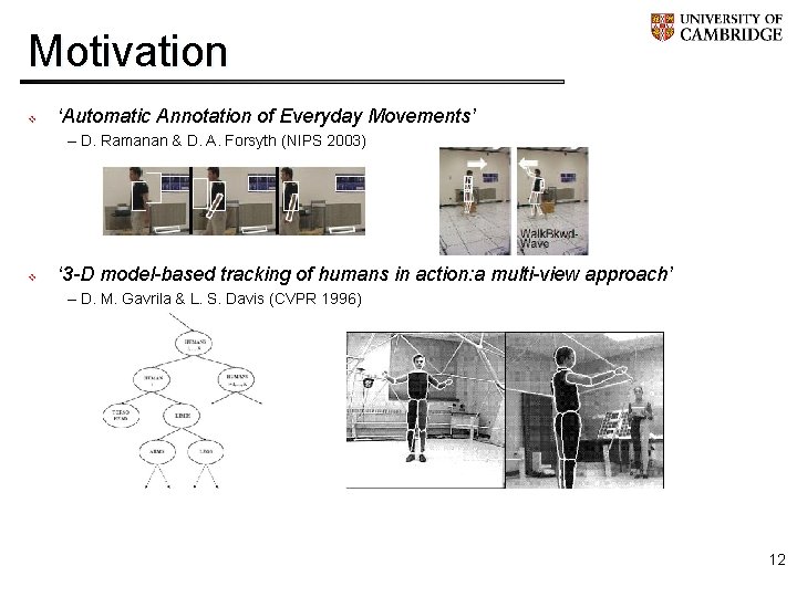 Motivation v ‘Automatic Annotation of Everyday Movements’ – D. Ramanan & D. A. Forsyth