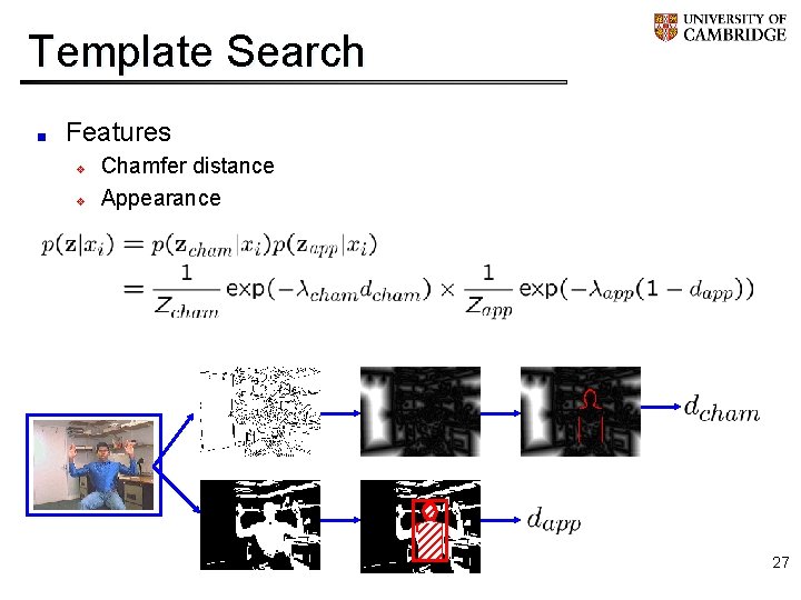 Template Search Features v v Chamfer distance Appearance 27 