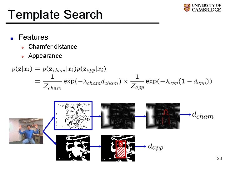 Template Search Features v v Chamfer distance Appearance 28 