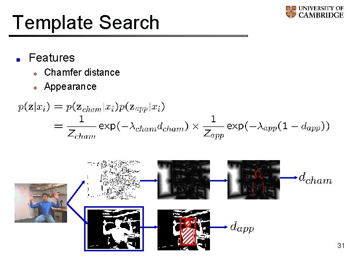 Template Search Features v v Chamfer distance Appearance 31 