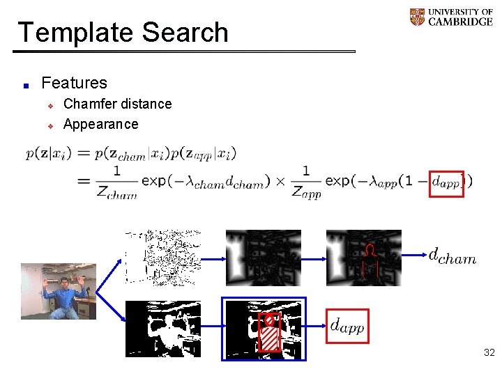Template Search Features v v Chamfer distance Appearance 32 