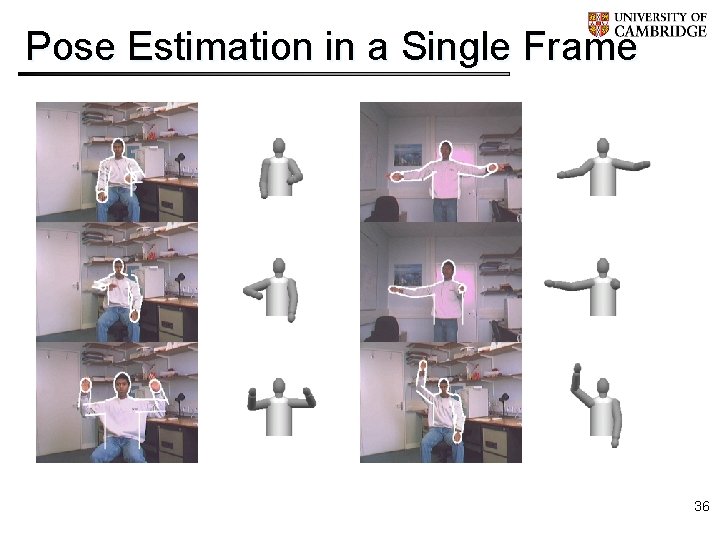 Pose Estimation in a Single Frame 36 