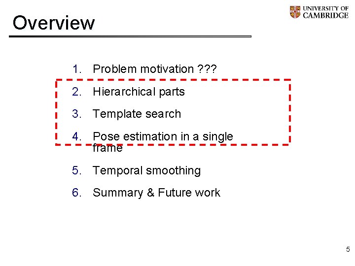 Overview 1. Problem motivation ? ? ? 2. Hierarchical parts 3. Template search 4.