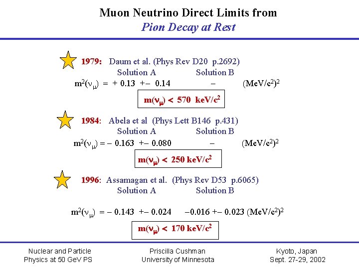 Muon Neutrino Direct Limits from Pion Decay at Rest 1979: Daum et al. (Phys