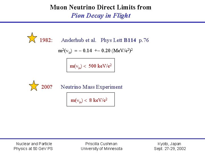 Muon Neutrino Direct Limits from Pion Decay in Flight 1982: Anderhub et al. Phys