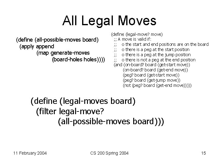 All Legal Moves (define (all-possible-moves board) (apply append (map generate-moves (board-holes)))) (define (legal-move? move)