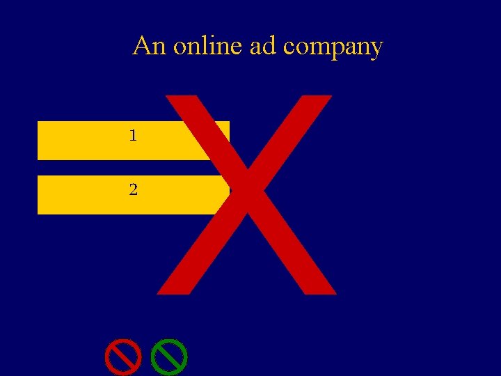 An online ad company google 1 X Don’t 2 know 