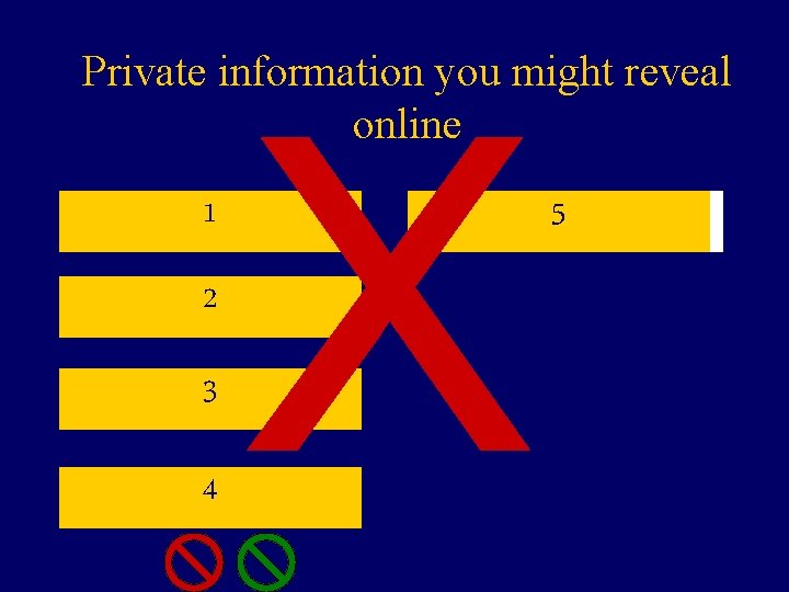 Private information you might reveal online X Birthday/age 1 Name 2 Location 3 Financial