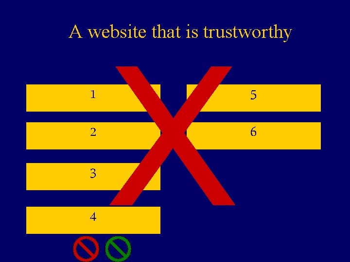 A website that is trustworthy X My Bank 1 msn 5 Mc. Afee 2