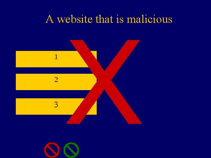 A website that is malicious X Facebook 1 spyware 2 porn 3 