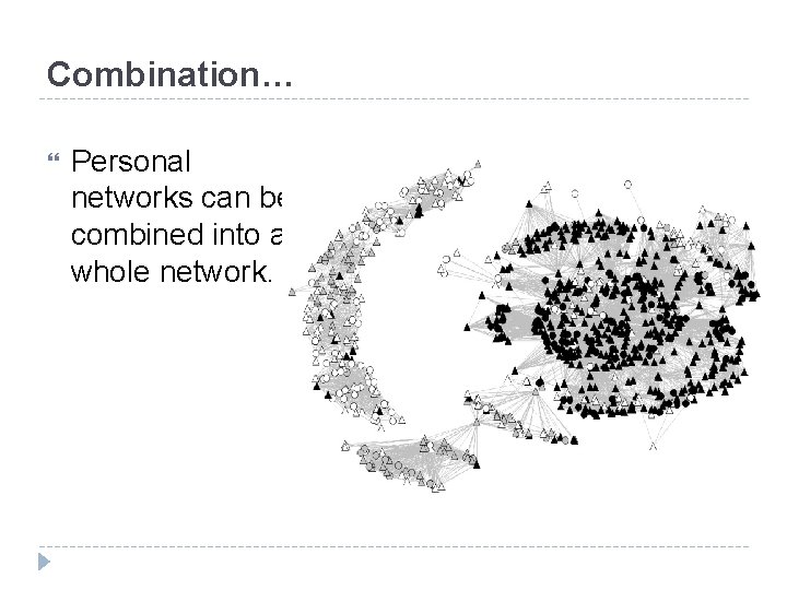 Combination… Personal networks can be combined into a whole network. 