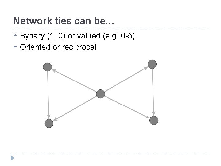 Network ties can be… Bynary (1, 0) or valued (e. g. 0 -5). Oriented