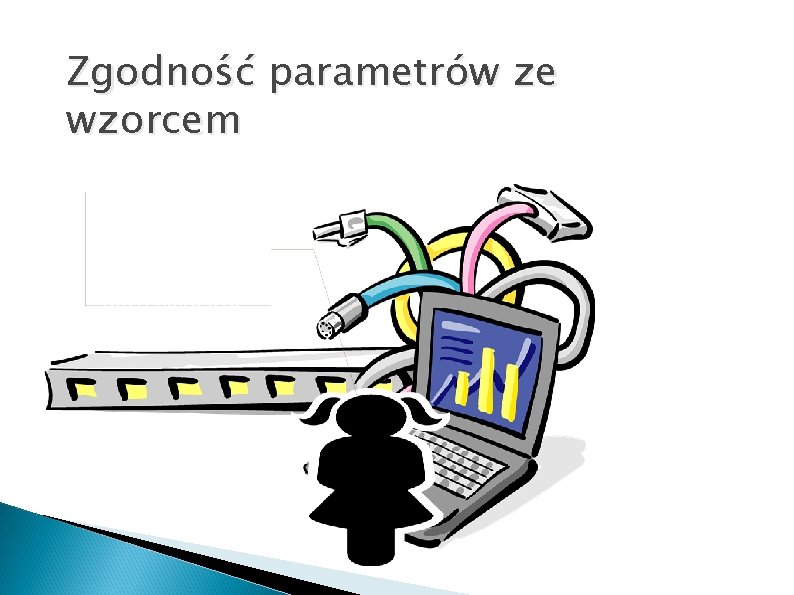 Zgodność parametrów ze wzorcem Hmm, ten użytkownik generuje bardzo dużo pakietów!!! 