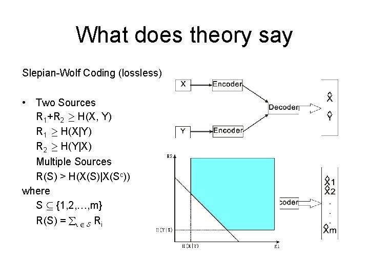 What does theory say Slepian-Wolf Coding (lossless) • Two Sources R 1+R 2 ¸