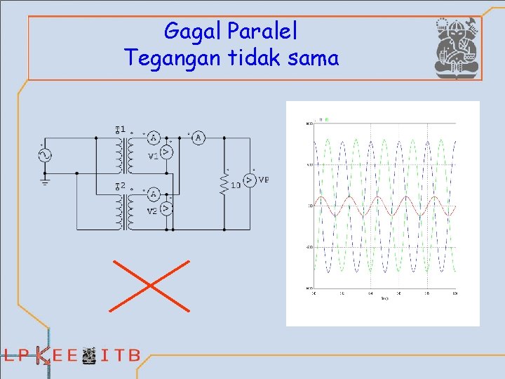 Gagal Paralel Tegangan tidak sama 