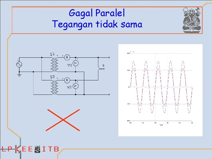 Gagal Paralel Tegangan tidak sama 