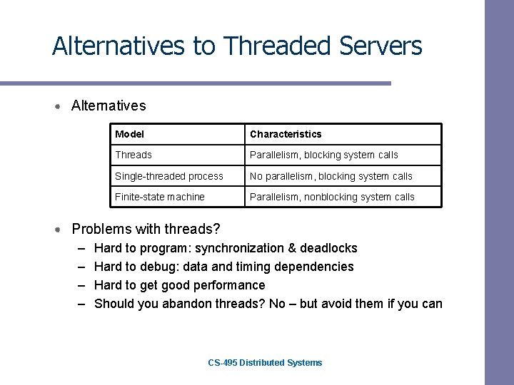Alternatives to Threaded Servers Alternatives Model Characteristics Threads Parallelism, blocking system calls Single-threaded process Alternatives to Threaded Servers Alternatives Model Characteristics Threads Parallelism, blocking system calls Single-threaded process