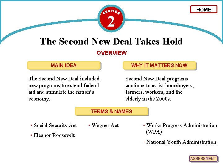 HOME 2 The Second New Deal Takes Hold OVERVIEW MAIN IDEA WHY IT MATTERS