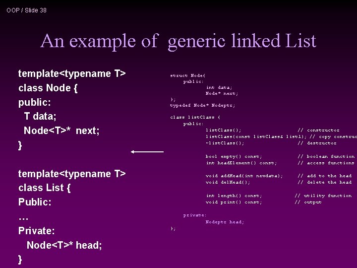 OOP / Slide 38 An example of generic linked List template<typename T> class Node