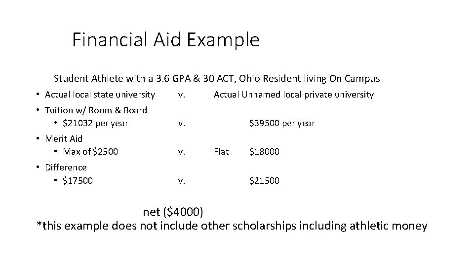 Financial Aid Example Student Athlete with a 3. 6 GPA & 30 ACT, Ohio
