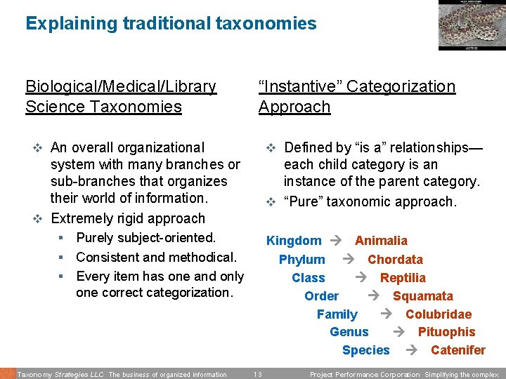 Explaining traditional taxonomies Biological/Medical/Library Science Taxonomies “Instantive” Categorization Approach v An overall organizational v