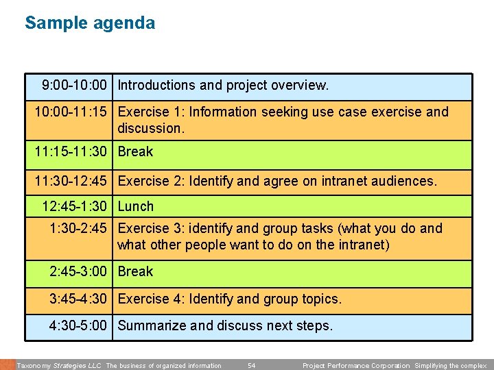 Sample agenda 9: 00 -10: 00 Introductions and project overview. 10: 00 -11: 15