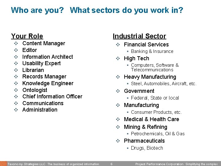 Who are you? What sectors do you work in? Your Role v v v