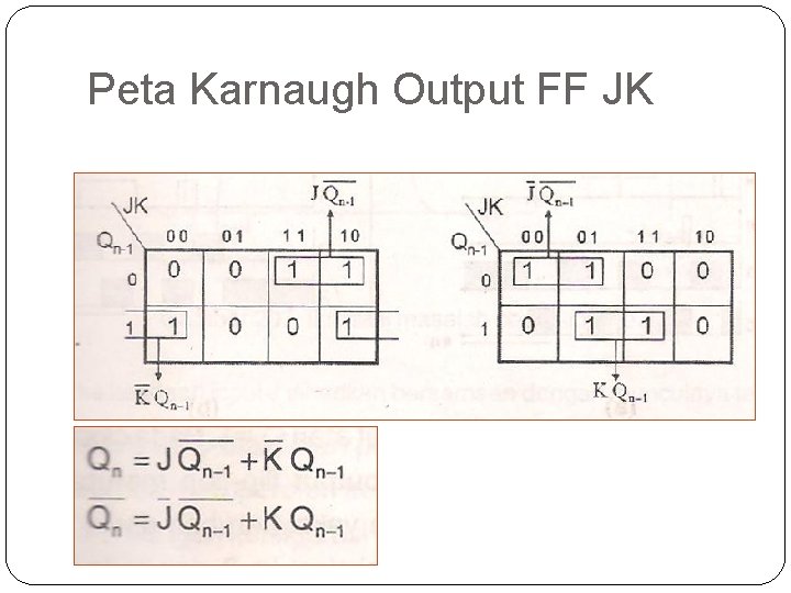 Peta Karnaugh Output FF JK 