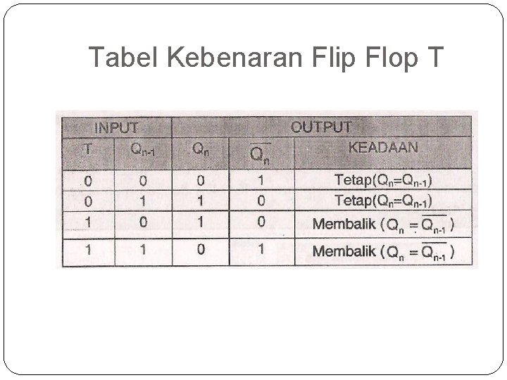 Tabel Kebenaran Flip Flop T Tabel Kebenaran Flip Flop T