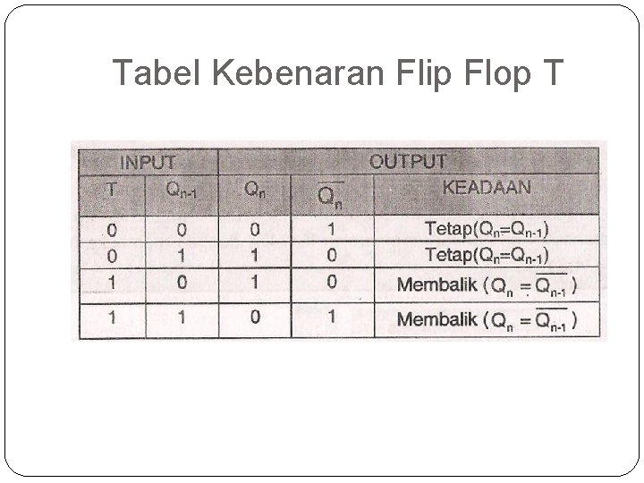 Tabel Kebenaran Flip Flop T 