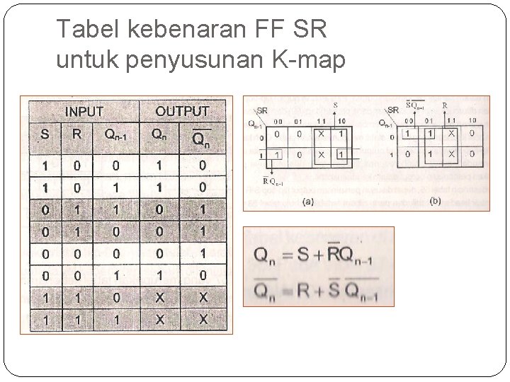 Tabel kebenaran FF SR untuk penyusunan K-map 