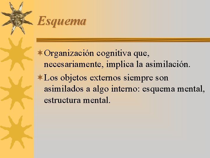 Esquema ¬Organización cognitiva que, necesariamente, implica la asimilación. ¬Los objetos externos siempre son asimilados