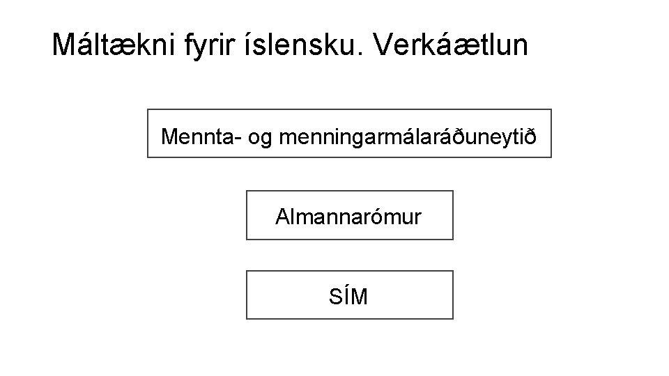 Máltækni fyrir íslensku. Verkáætlun Mennta- og menningarmálaráðuneytið Almannarómur SÍM 