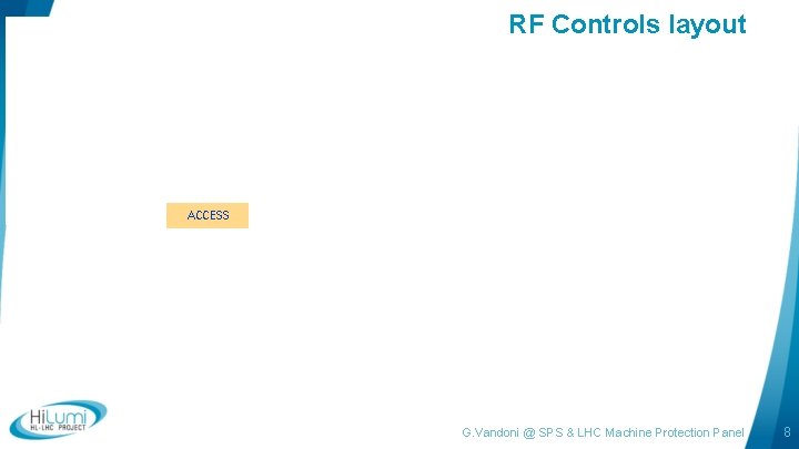 RF Controls layout ACCESS G. Vandoni @ SPS & LHC Machine Protection Panel 8