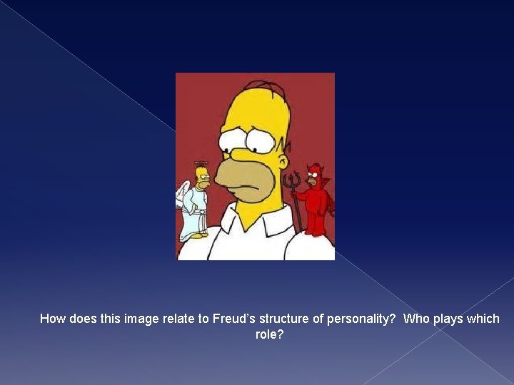 How does this image relate to Freud’s structure of personality? Who plays which role?