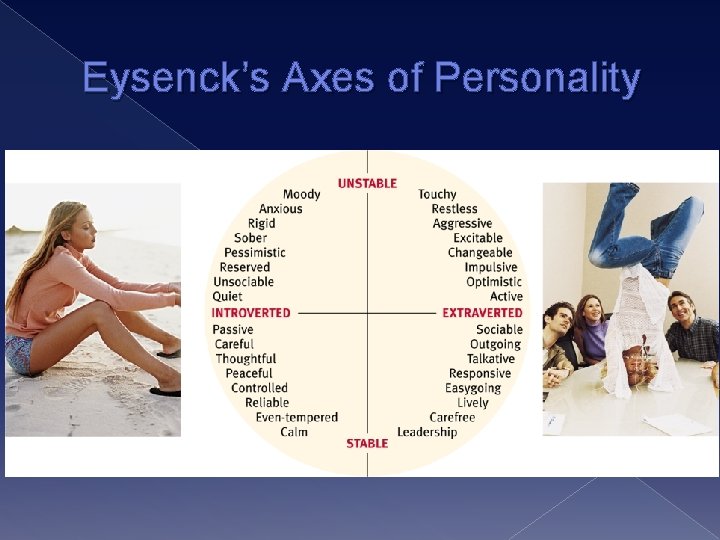 Eysenck’s Axes of Personality 