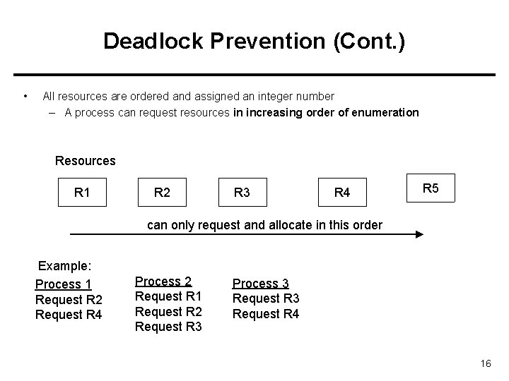 Deadlock Prevention (Cont. ) • All resources are ordered and assigned an integer number