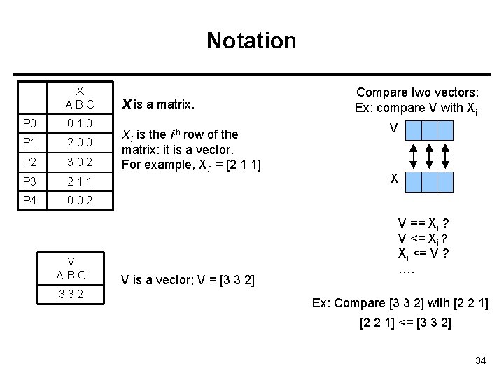 Notation X ABC P 0 010 P 1 200 P 2 302 P 3