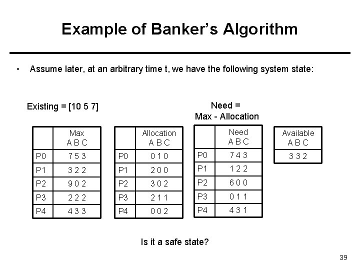 Example of Banker’s Algorithm • Assume later, at an arbitrary time t, we have