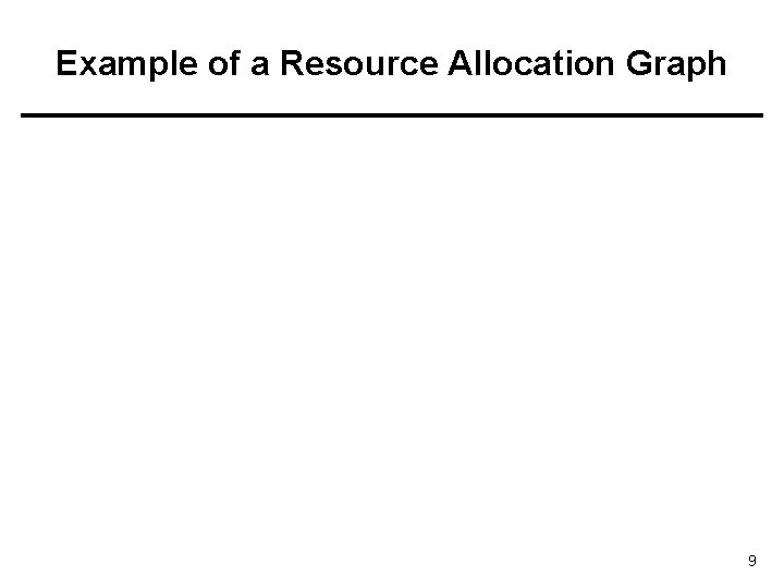 Example of a Resource Allocation Graph 9 