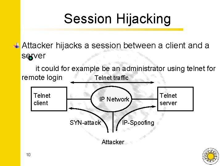 Session Hijacking Attacker hijacks a session between a client and a server it could